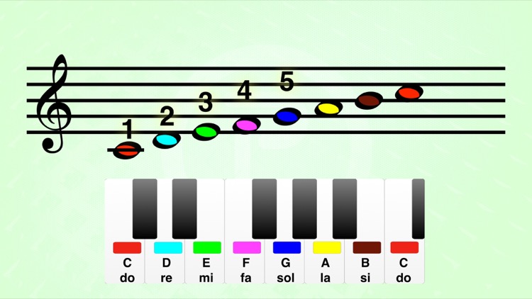 intervalos musicales curso de teoria musical