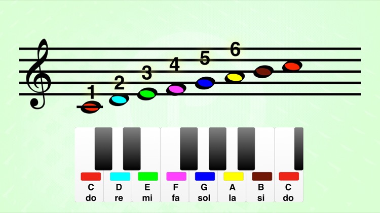 intervalos musicales curso de teoria musical