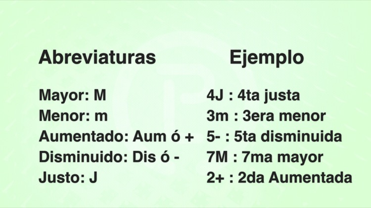 tabla de intervalos musicales